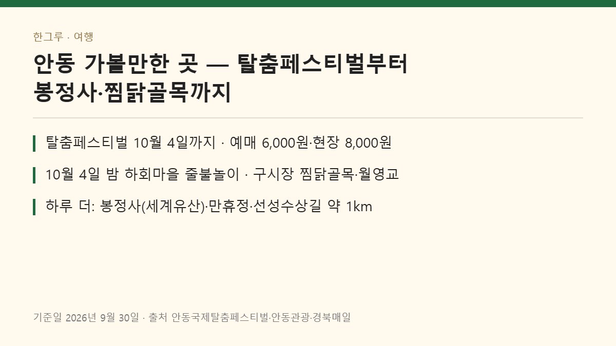 안동 가볼만한 곳 — 핵심 요약: 탈춤페스티벌(10월 4일 종료) · 줄불놀이 · 봉정사·만휴정·선성수상길