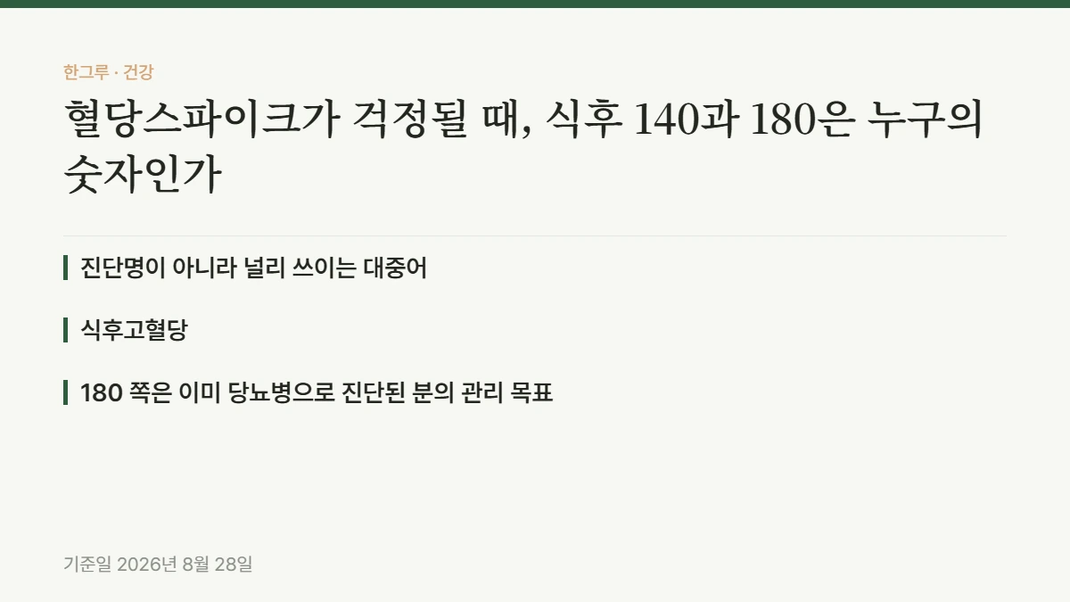 혈당스파이크가 걱정될 때, 식후 140과 180은 누구의 숫자인가 — 핵심 요약: 진단명이 아니라 널리 쓰이는 대중어, 식후고혈당, 180 쪽은 이미 당뇨병으로 진단된 분의 관리 목표