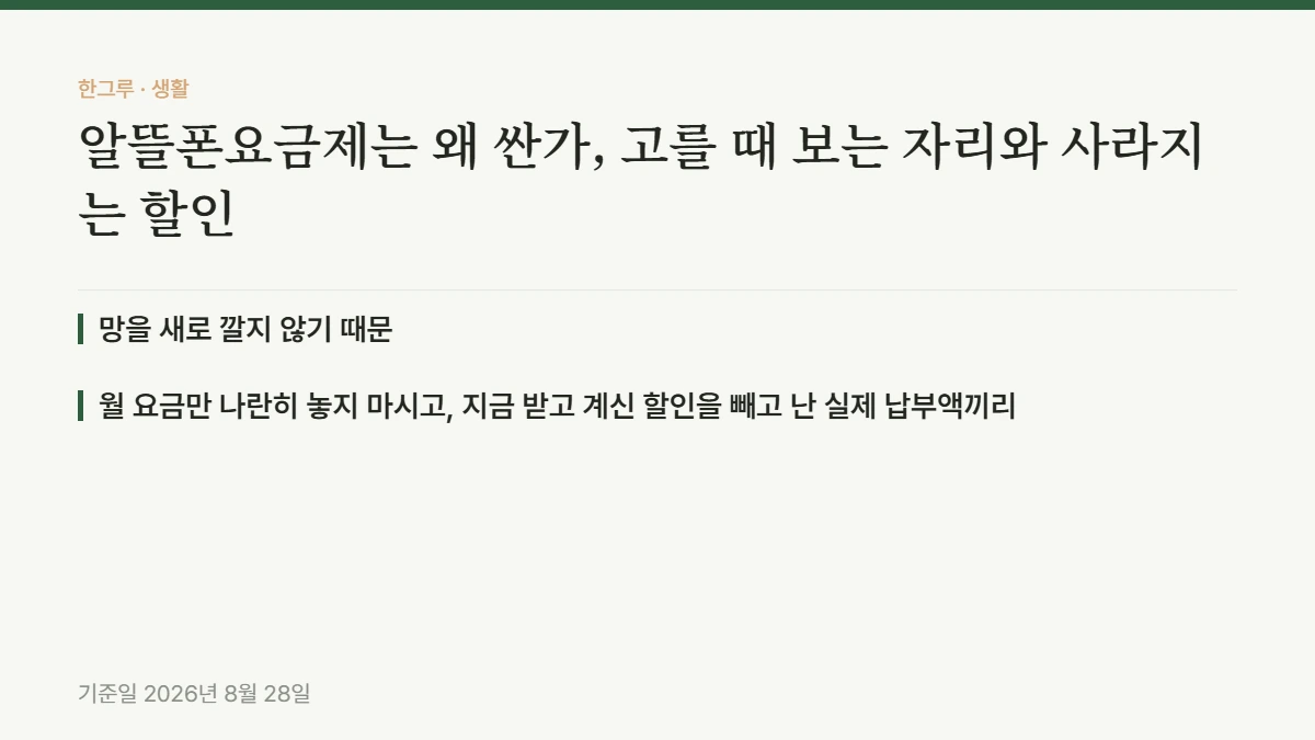 알뜰폰요금제는 왜 싼가, 고를 때 보는 자리와 사라지는 할인 — 핵심 요약: 망을 새로 깔지 않기 때문, 월 요금만 나란히 놓지 마시고, 지금 받고 계신 할인을 빼고 난 실제 납부액끼리
