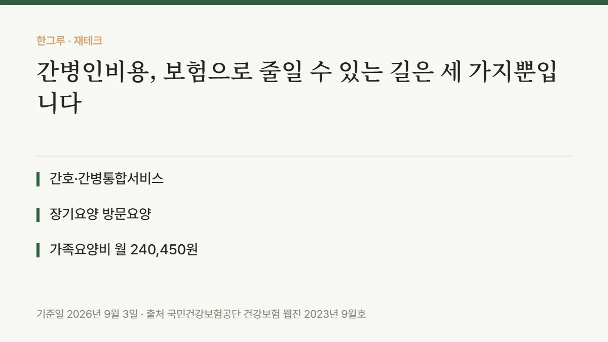간병인비용, 보험으로 줄일 수 있는 길은 세 가지뿐입니다 — 핵심 요약