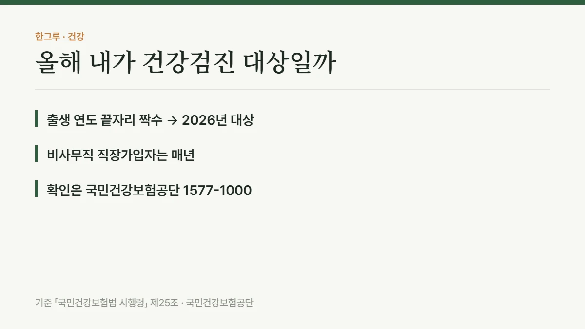 올해 내가 건강검진 대상일까, 출생 연도로 확인하는 방법 — 핵심 요약: 출생 연도 끝자리 짝수 → 2026년 대상, 비사무직 직장가입자는 매년, 확인은 국민건강보험공단 1577-1000