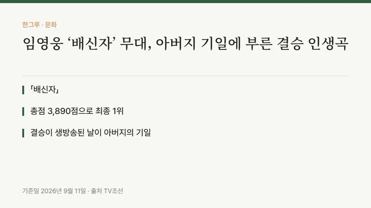 임영웅 ‘배신자’ 무대, 아버지 기일에 부른 결승 인생곡 — 핵심 요약