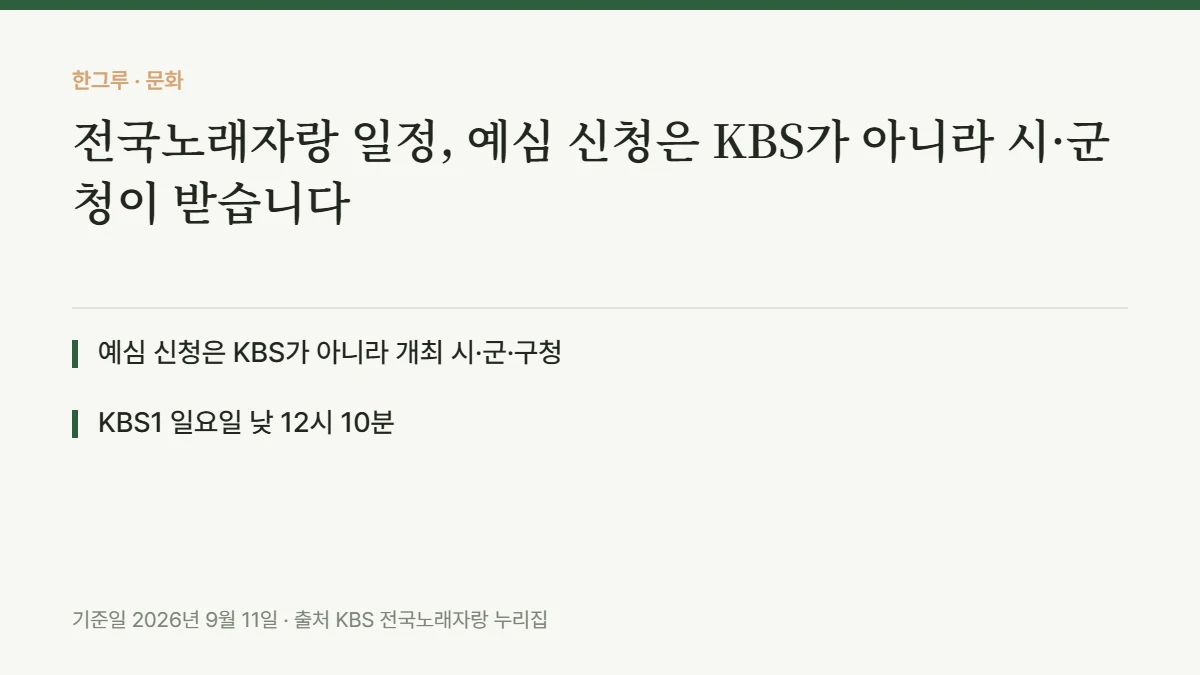 전국노래자랑 일정, 예심 신청은 KBS가 아니라 시·군청이 받습니다 — 핵심 요약