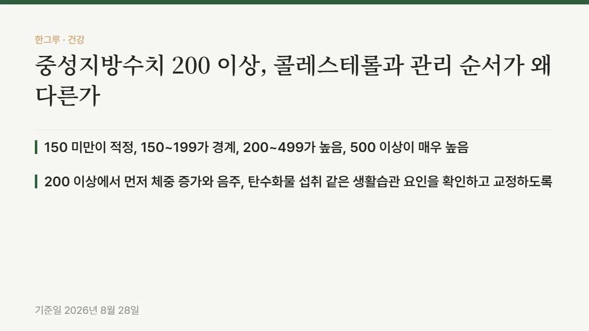 중성지방수치 200 이상, 콜레스테롤과 관리 순서가 왜 다른가 — 핵심 요약: 150 미만이 적정, 150~199가 경계, 200~499가 높음, 500 이상이 매우 높음, 200 이상에서 먼저 체중 증가와 음주, 탄수화물 섭취 같은 생활습관 요인을 확인하고 교정하도록