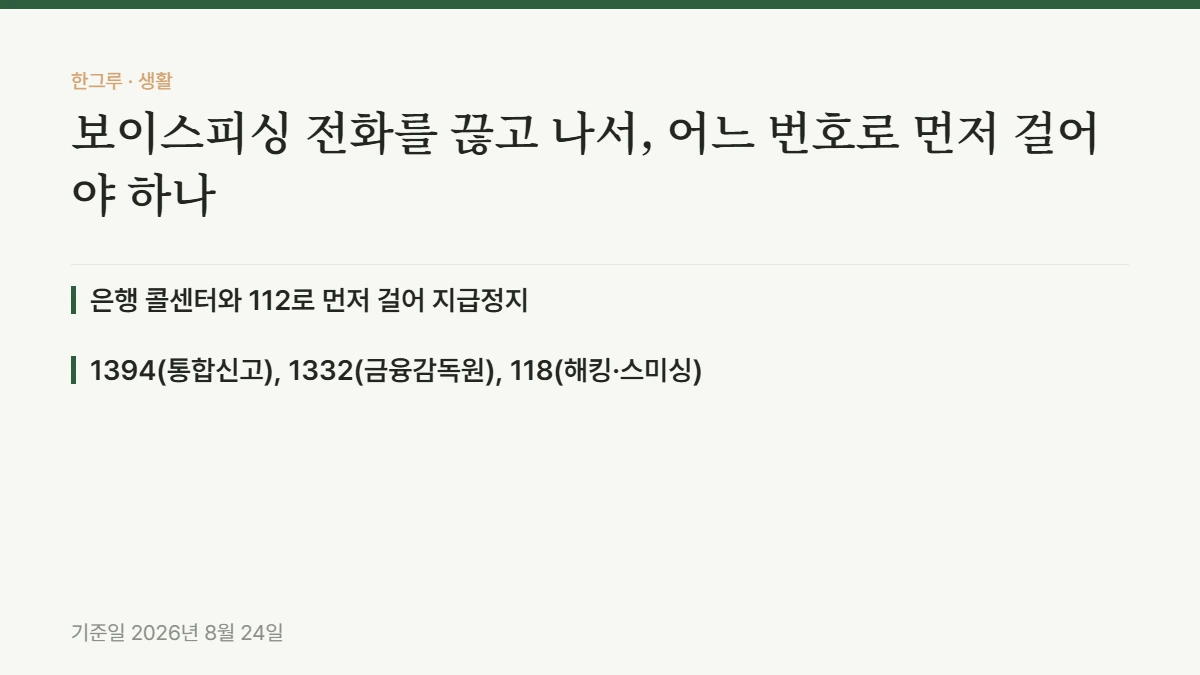 보이스피싱 전화를 끊고 나서, 어느 번호로 먼저 걸어야 하나 — 핵심 요약: 은행 콜센터와 112로 먼저 걸어 지급정지, 1394(통합신고), 1332(금융감독원), 118(해킹·스미싱)