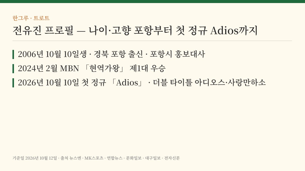 전유진 프로필 — 핵심 요약: 2006년생 포항 출신 · 현역가왕 제1대 우승 · 첫 정규 Adios