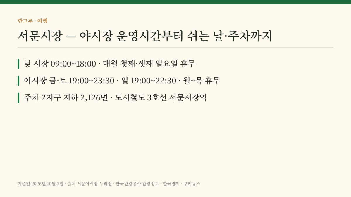 서문시장 — 핵심 요약: 낮 시장 휴무 · 야시장 운영시간 · 주차